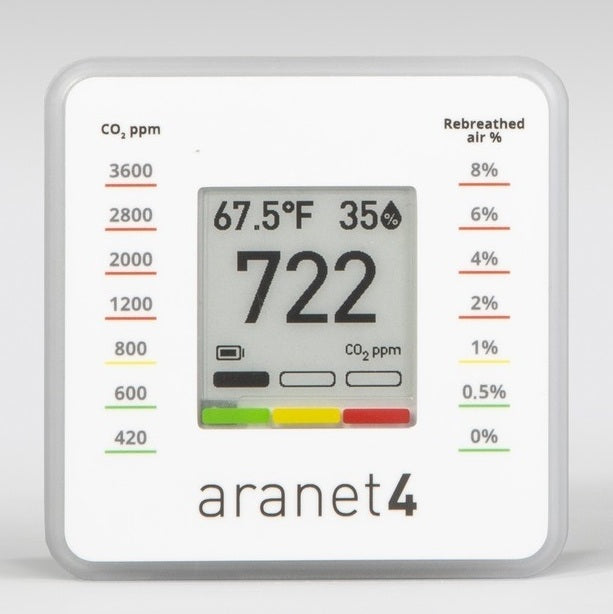 Air Quality