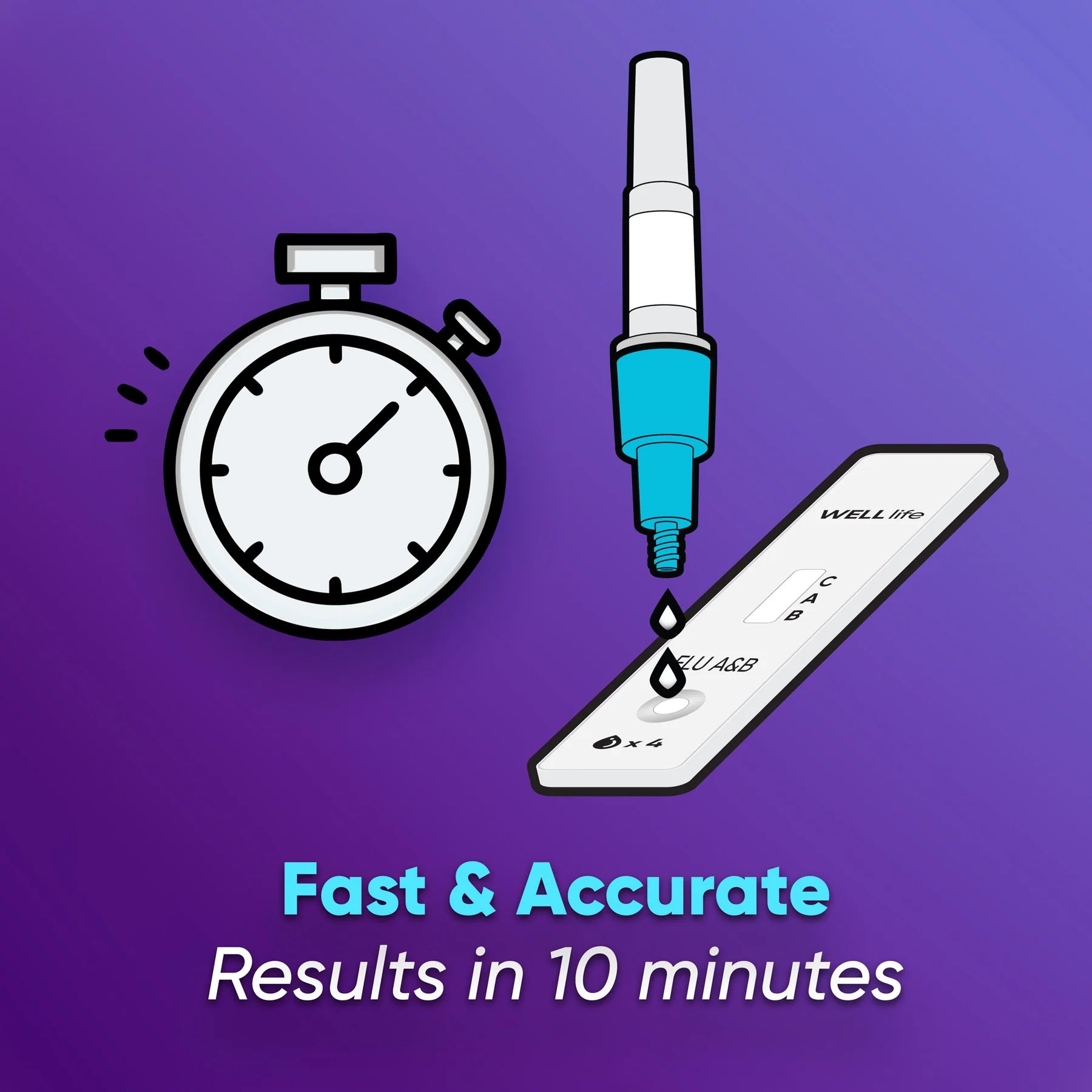 Well Life Flu A&B Home Test - Rapid Antigen