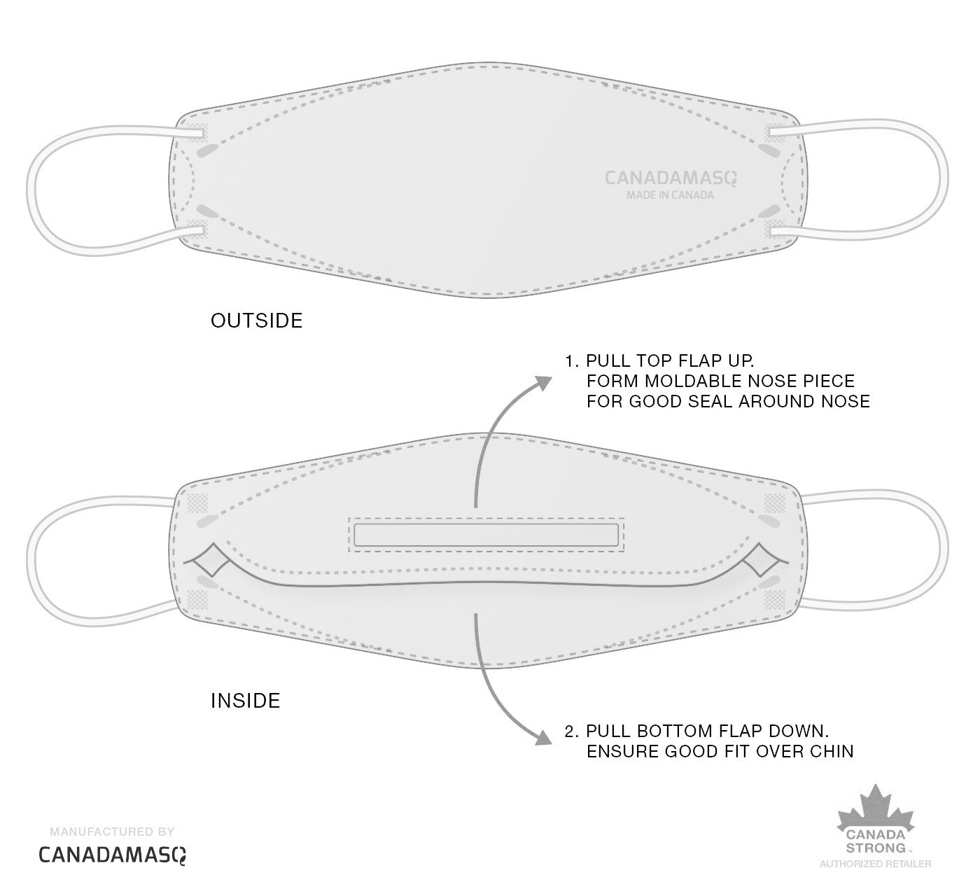 Canada Masq Q100 LARGE Healthcare CSA Certified Earloop Respirator - Made in Canada